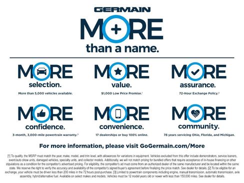 Used 2016 MINI Cooper Countryman Base image 22