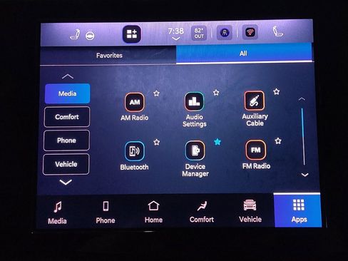 Used 2022 Jeep Grand Cherokee Limited w/ Trailer Tow Prep Group (B) RWD image 25