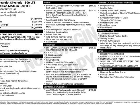 Used 2015 Chevrolet Silverado 1500 LTZ w/ Max Trailering Package image 18