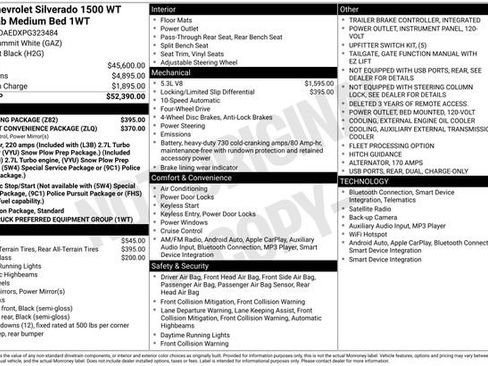 Used 2023 Chevrolet Silverado 1500 W/T w/ Trailering Package image 15