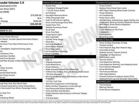 Used 2019 Hyundai Veloster 2.0 image 19