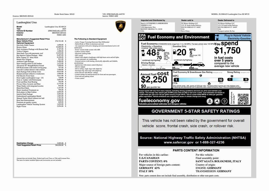 Used 2025 Lamborghini Urus SE AWD/4WD image 2