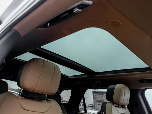 New 2025 Land Rover Range Rover Sport Dynamic SE image 24