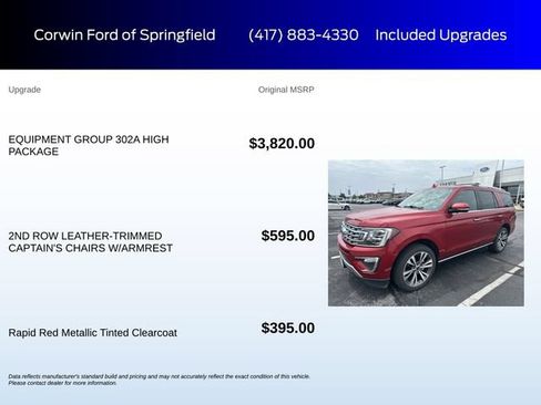 Used 2021 Ford Expedition Limited AWD/4WD image 6