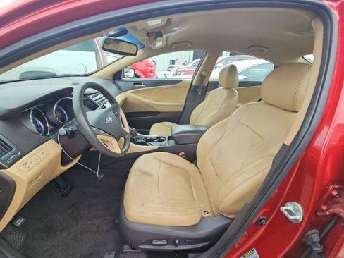 Used 2014 Hyundai Sonata GLS w/ Popular Equipment Group 2 FWD image 9