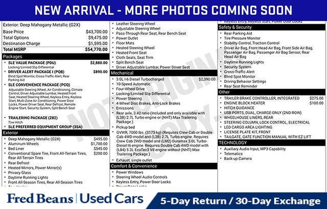Used 2020 GMC Sierra 1500 SLE w/ SLE Value Package AWD/4WD image 15