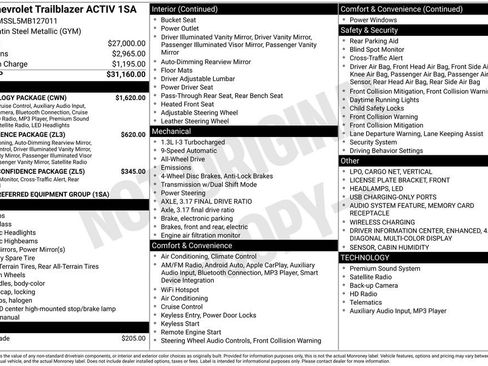 Used 2021 Chevrolet TrailBlazer ACTIV w/ Technology Package AWD/4WD image 3