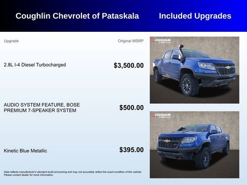 Used 2018 Chevrolet Colorado ZR2 image 3