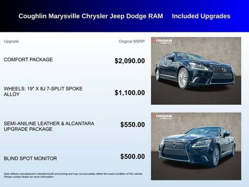 Used 2014 Lexus LS 460 AWD w/ Comfort Package image 3