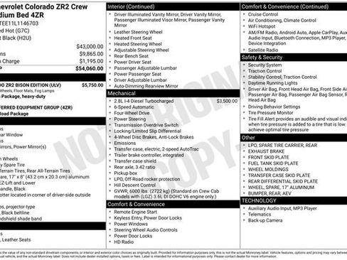 Used 2020 Chevrolet Colorado ZR2 w/ Colorado ZR2 Bison Edition image 34