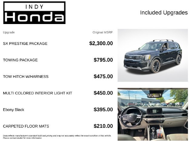 Used 2020 Kia Telluride SX w/ SX Prestige Package AWD/4WD image 4