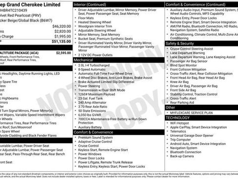New 2026 Jeep Grand Cherokee Limited w/ Limited Altitude Package AWD/4WD image 8