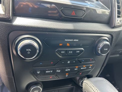 Used 2019 Ford Ranger Lariat w/ Equipment Group 501A Mid image 39