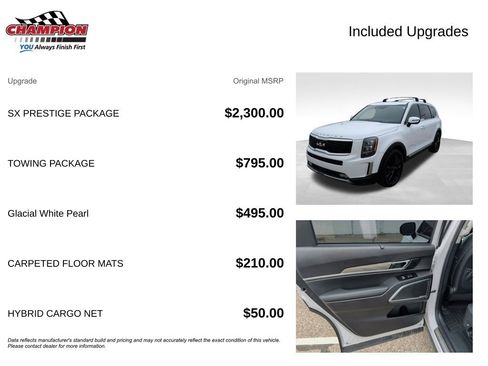 Used 2022 Kia Telluride SX w/ SX Prestige Package image 4