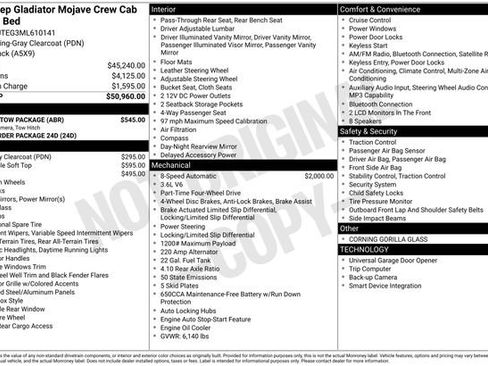 Used 2021 Jeep Gladiator Mojave w/ Trailer Tow Package image 15