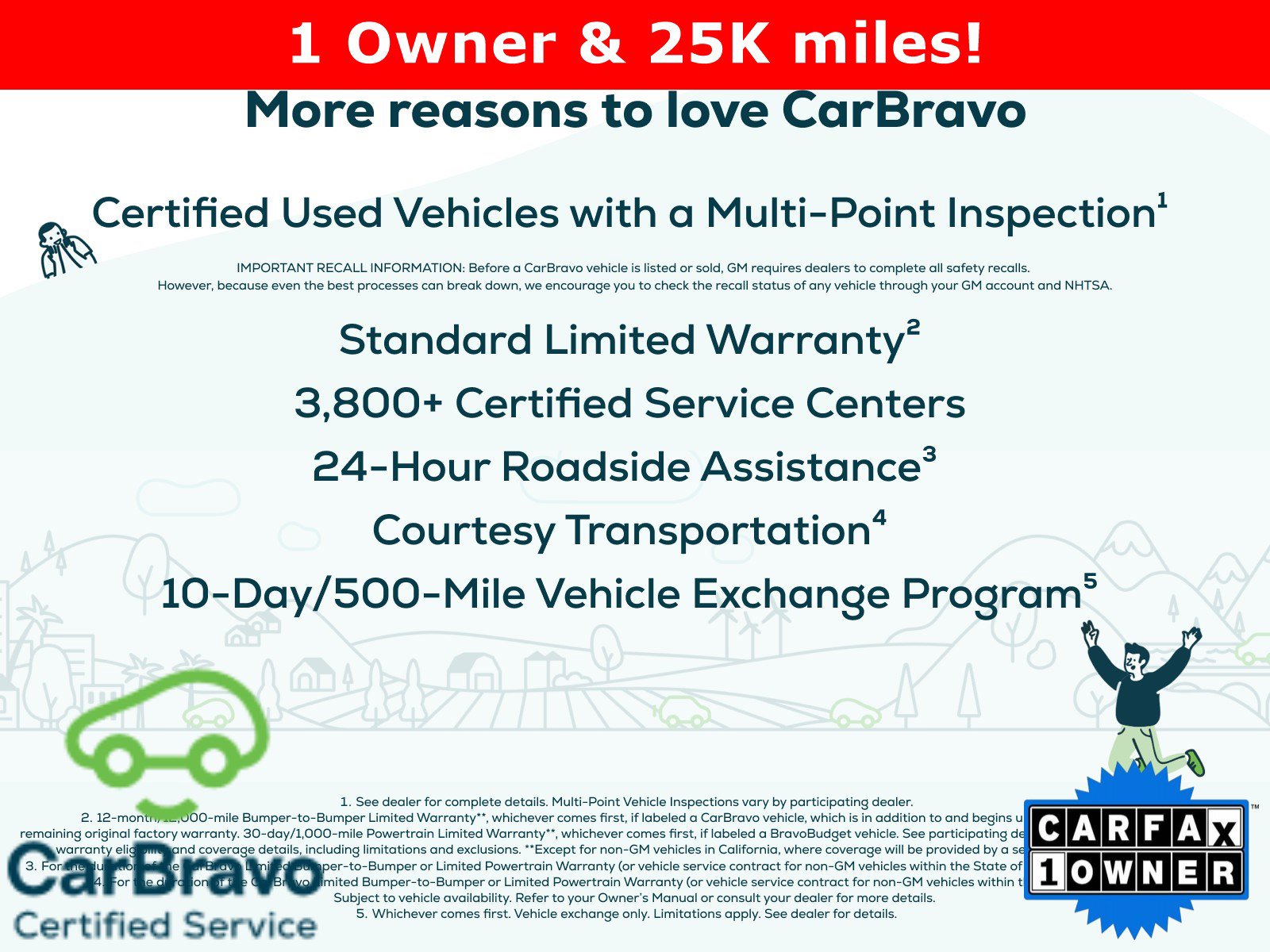 Used 2023 GMC Terrain SLE w/ Driver Convenience Package FWD image 33