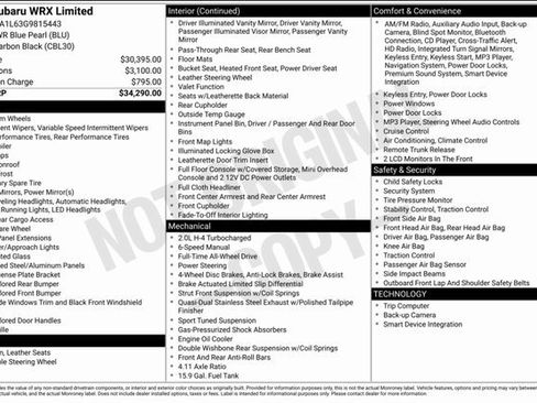 Used 2016 Subaru WRX Limited image 4