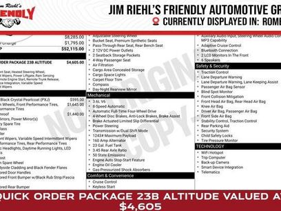 Used 2023 Jeep Grand Cherokee Altitude