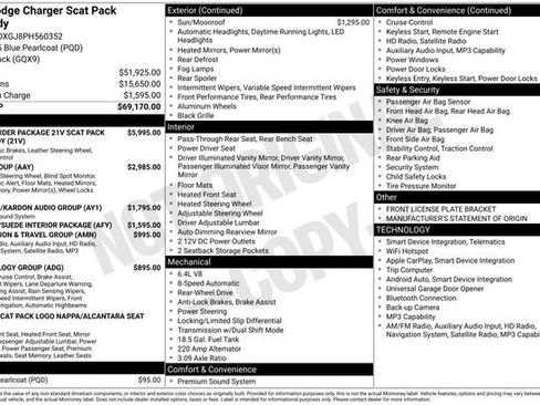 Used 2023 Dodge Charger Scat Pack image 4