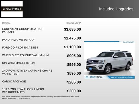 Used 2021 Ford Expedition Max XLT RWD image 5