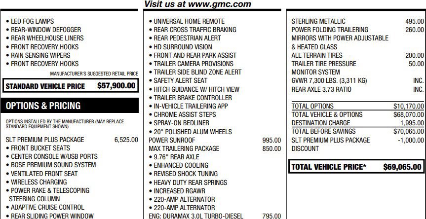 Certified 2024 GMC Sierra 1500 SLT w/ SLT Premium Plus Package AWD/4WD image 2