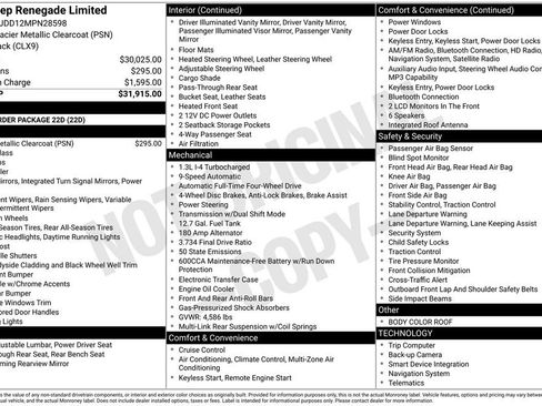 Used 2021 Jeep Renegade Limited image 12