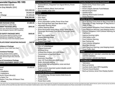 Used 2022 Chevrolet Equinox RS w/ RS Leather Package AWD/4WD image 40