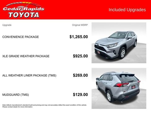 Used 2021 Toyota RAV4 XLE w/ Convenience Package AWD/4WD image 6