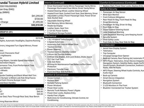 Used 2025 Hyundai Tucson Limited AWD/4WD image 7
