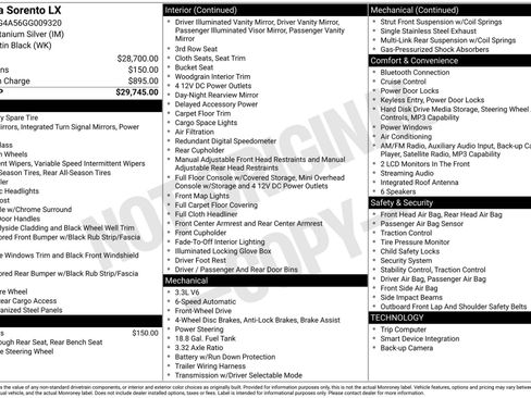 Used 2016 Kia Sorento LX image 29