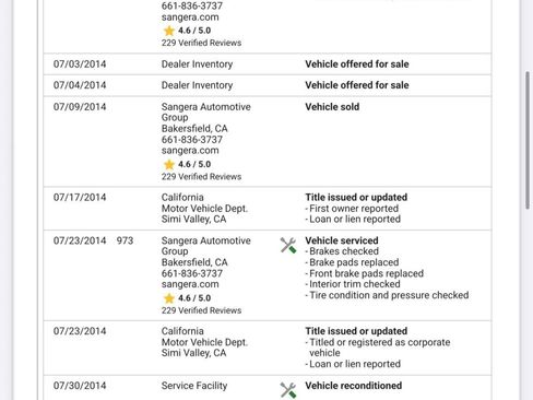 Used 2015 Mercedes-Benz S 63 AMG 4MATIC Sedan w/ Driver Assistance Package image 69