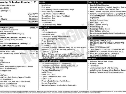 Used 2023 Chevrolet Suburban Premier w/ Premium Package AWD/4WD image 4