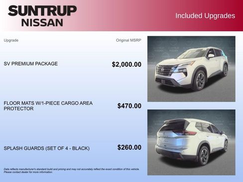 Used 2025 Nissan Rogue SV w/ SV Premium Package image 2