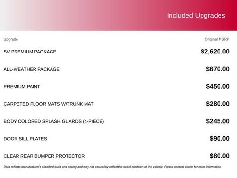 New 2025 Nissan Sentra SV w/ SV Premium Package image 3