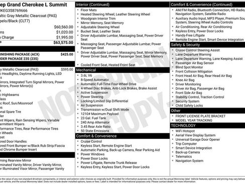 New 2025 Jeep Grand Cherokee L Summit w/ MOPAR Finishing Package AWD/4WD image 21