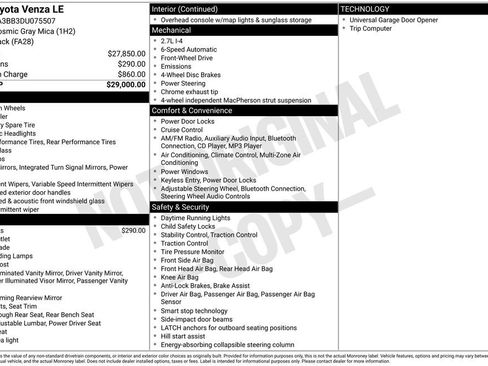 Used 2013 Toyota Venza LE image 36