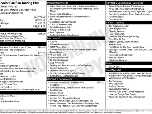 Used 2019 Chrysler Pacifica Touring Plus w/ S Appearance Package image 42