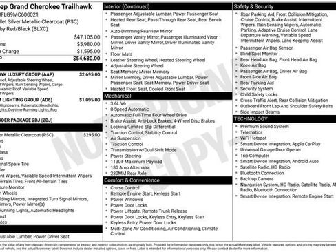 Used 2021 Jeep Grand Cherokee Trailhawk w/ Trailhawk Luxury Group image 4