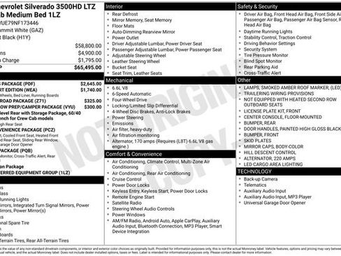 Used 2022 Chevrolet Silverado 3500 LTZ w/ LTZ Plus Package image 1