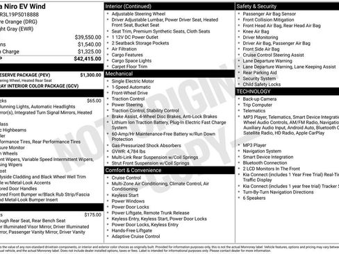 Used 2023 Kia Niro Wind w/ Wind Preserve Package FWD image 17