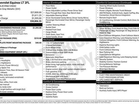 Used 2022 Chevrolet Equinox LT w/ Driver Convenience Package image 37