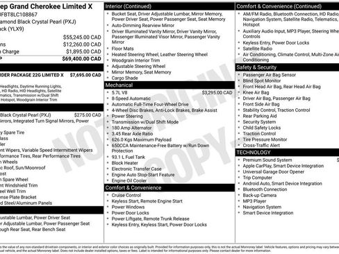 Used 2020 Jeep Grand Cherokee Limited X image 36