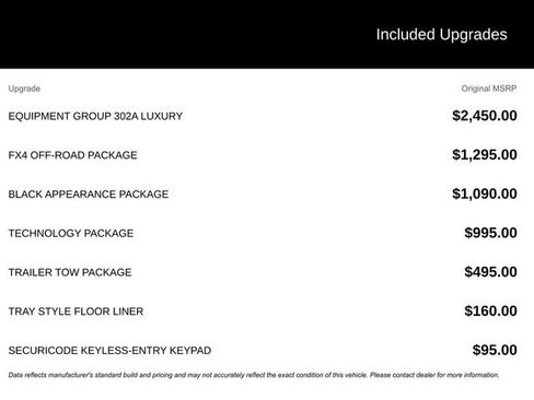 Used 2020 Ford Ranger XLT w/ Equipment Group 302A Luxury image 3