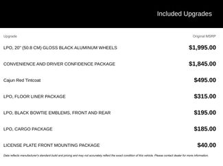 Used 2019 Chevrolet Blazer LT video 2