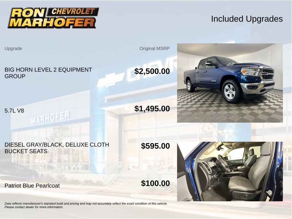 Used 2020 RAM 1500 Big Horn AWD/4WD image 6