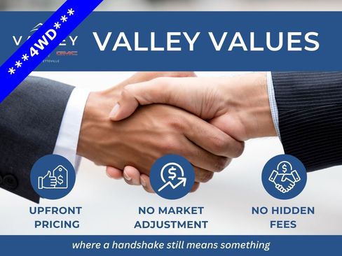 Used 2023 Jeep Grand Cherokee L Laredo image 3