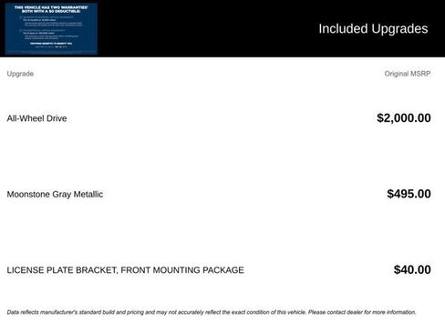 Certified 2025 Buick Enclave Sport Touring image 10