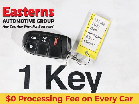 Used 2020 Jeep Renegade Limited AWD/4WD image 25