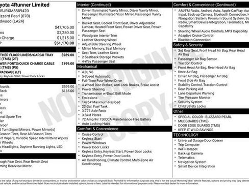 Used 2021 Toyota 4Runner Limited image 3