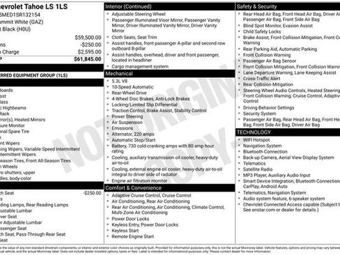 Used 2025 Chevrolet Tahoe LS RWD image 35